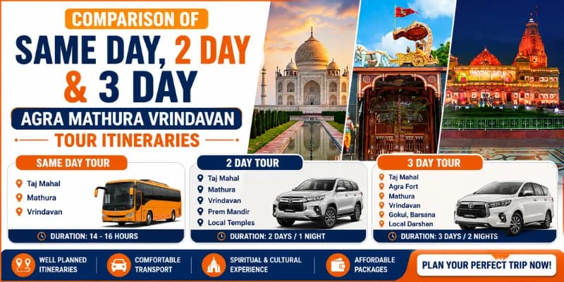 Same Day vs 2 Day vs 3 Day Agra Mathura Vrindavan: Which Tour Is Right for You — Mathura Vrindavan — Experience My India