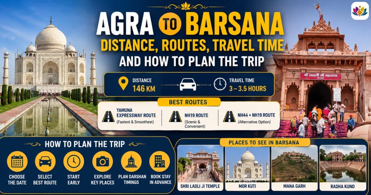 Agra to Barsana Distance: Routes, Travel Time and How to Plan the Trip