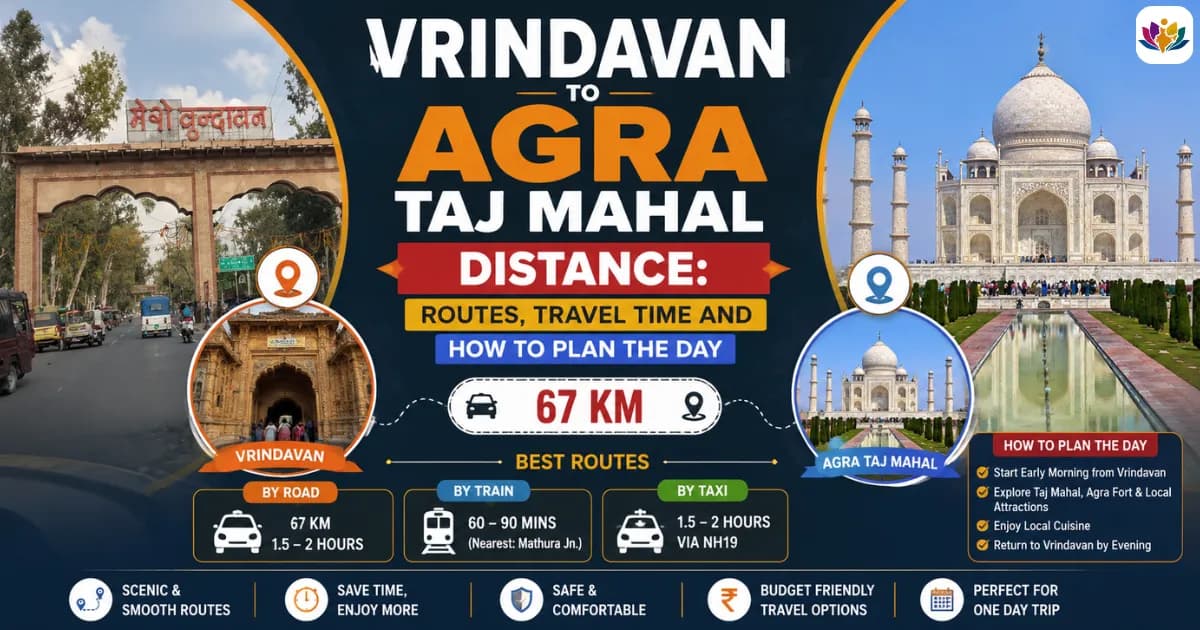 Vrindavan to Agra Taj Mahal Distance: Routes, Travel Time and How to Plan the Day — Mathura Vrindavan — Experience My India