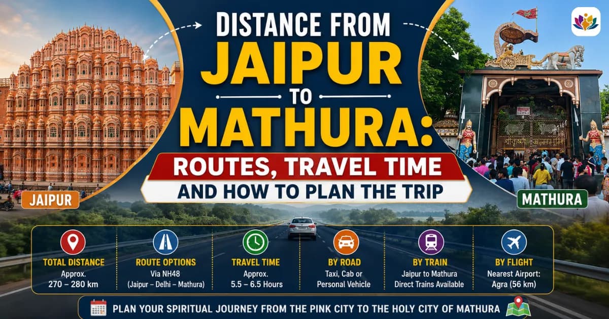 Distance from Jaipur to Mathura: Routes, Travel Time and How to Plan the Trip — Mathura Vrindavan — Experience My India