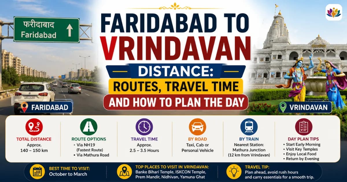 Faridabad to Vrindavan Distance: Routes, Travel Time and How to Plan the Day — Mathura Vrindavan — Experience My India