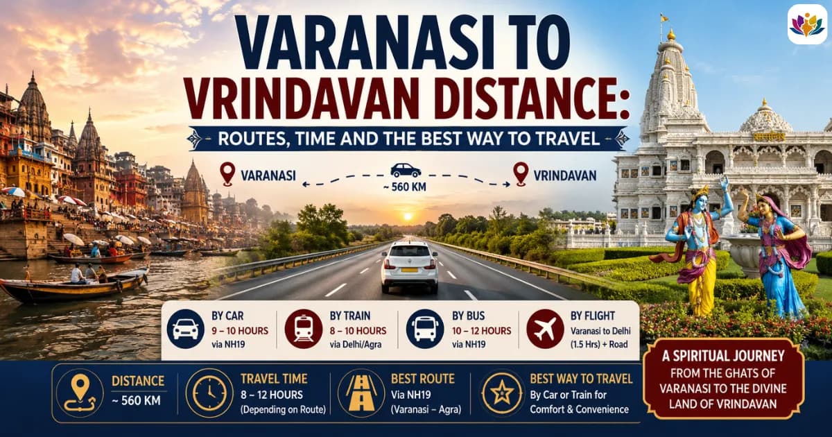 Varanasi to Vrindavan Distance: Routes, Time and the Best Way to Travel — Mathura Vrindavan — Experience My India