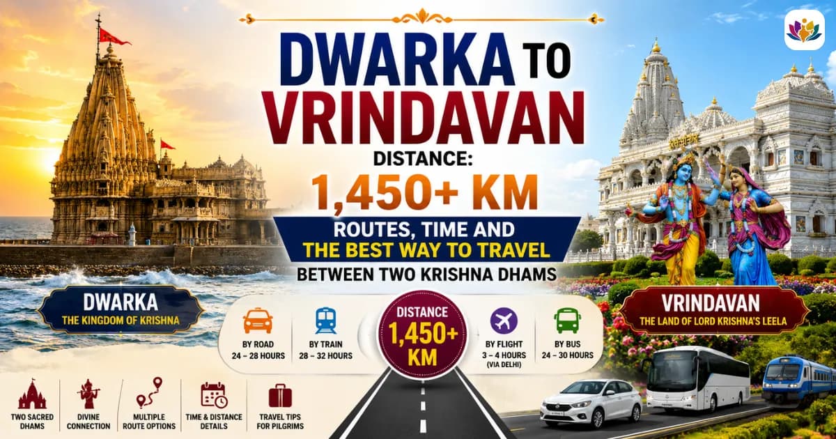 Dwarka to Vrindavan Distance: Routes, Time and the Best Way to Travel Between Two Krishna Dhams — Mathura Vrindavan — Experience My India
