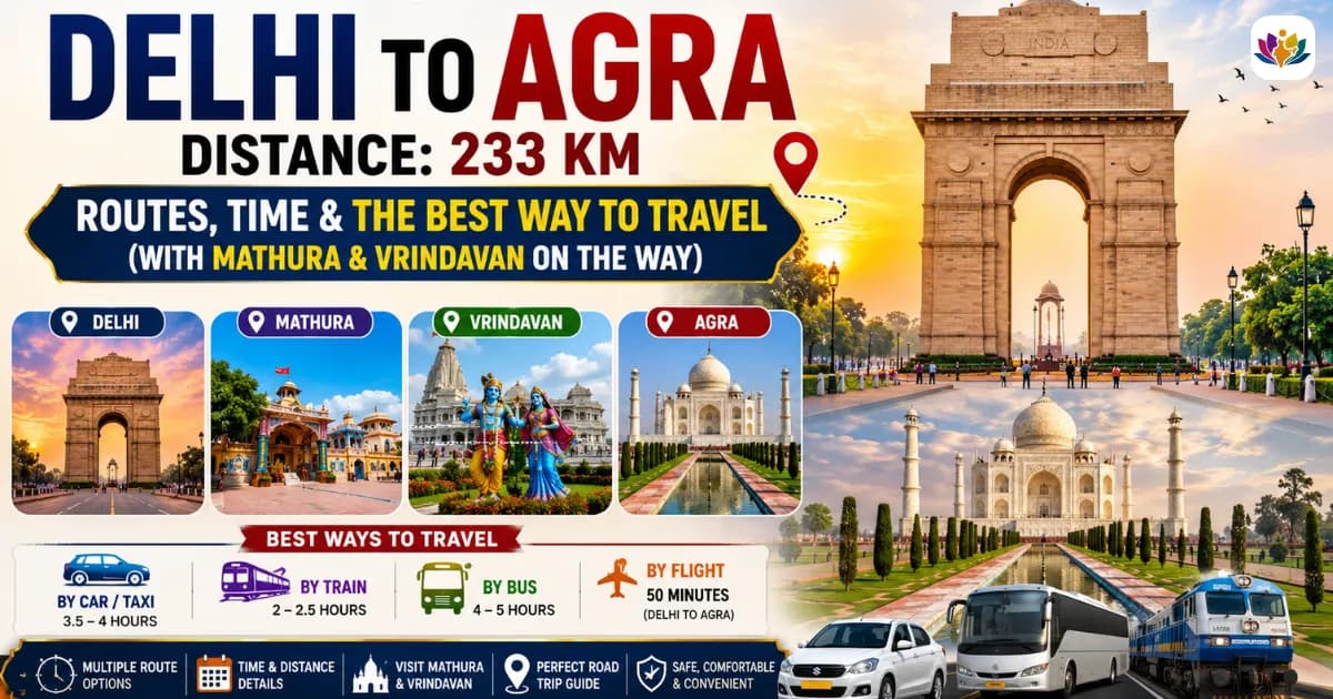 Delhi to Agra Distance: Routes, Time and the Best Way to Travel (with Mathura and Vrindavan on the Way) — Mathura Vrindavan — Experience My India