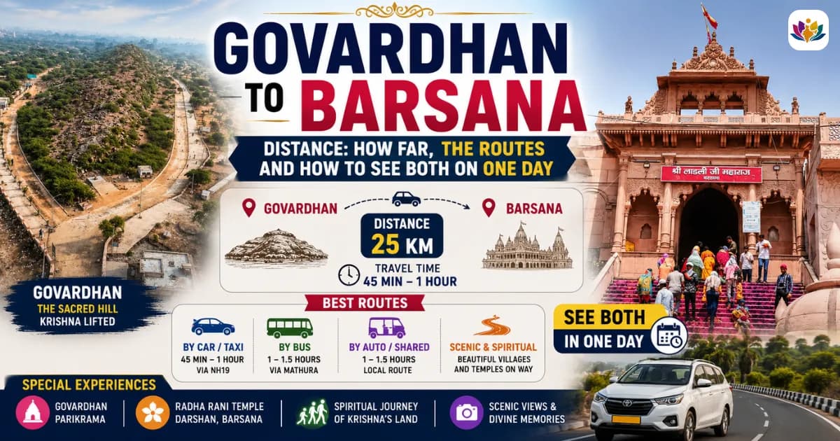 Govardhan to Barsana Distance: How Far, the Routes and How to See Both on One Day