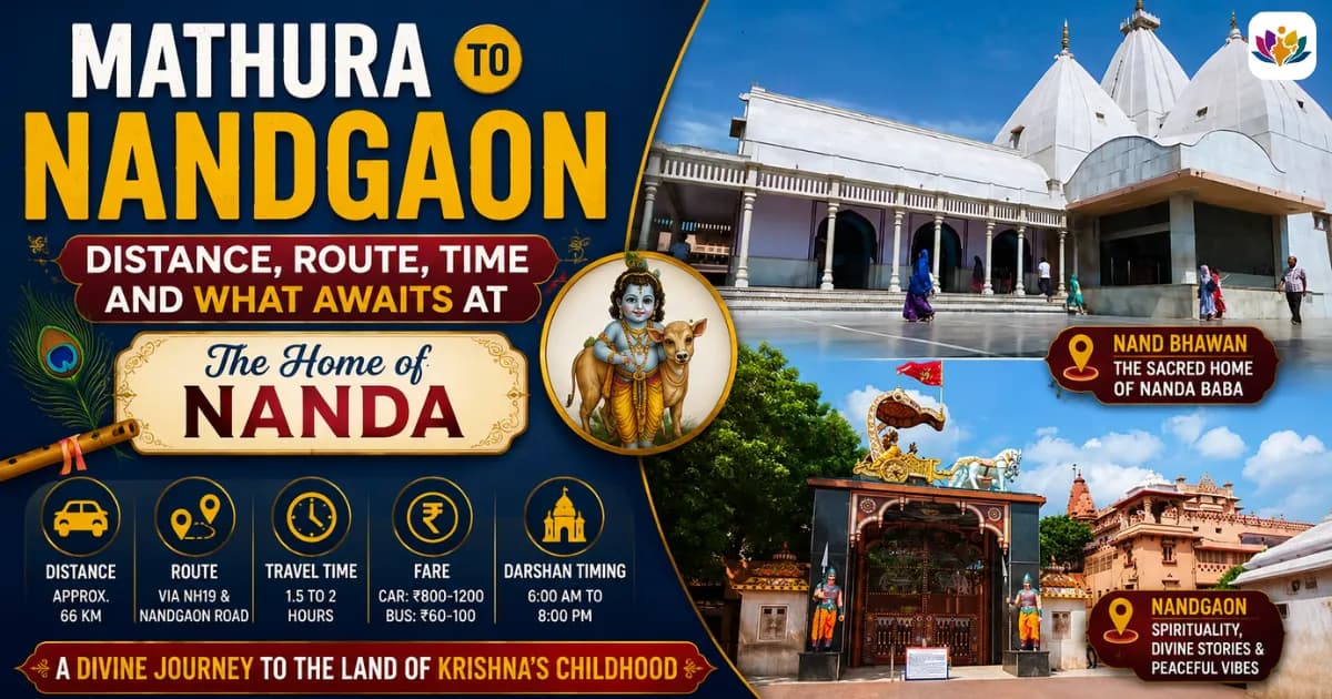 Mathura to Nandgaon Distance: The Route, Time and What Awaits at the Home of Nanda
