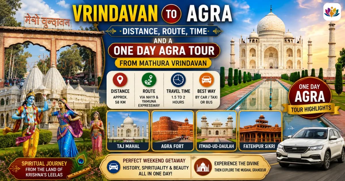 Vrindavan to Agra Distance: The Route, Time and a One Day Agra Tour from Mathura Vrindavan — Mathura Vrindavan — Experience My India
