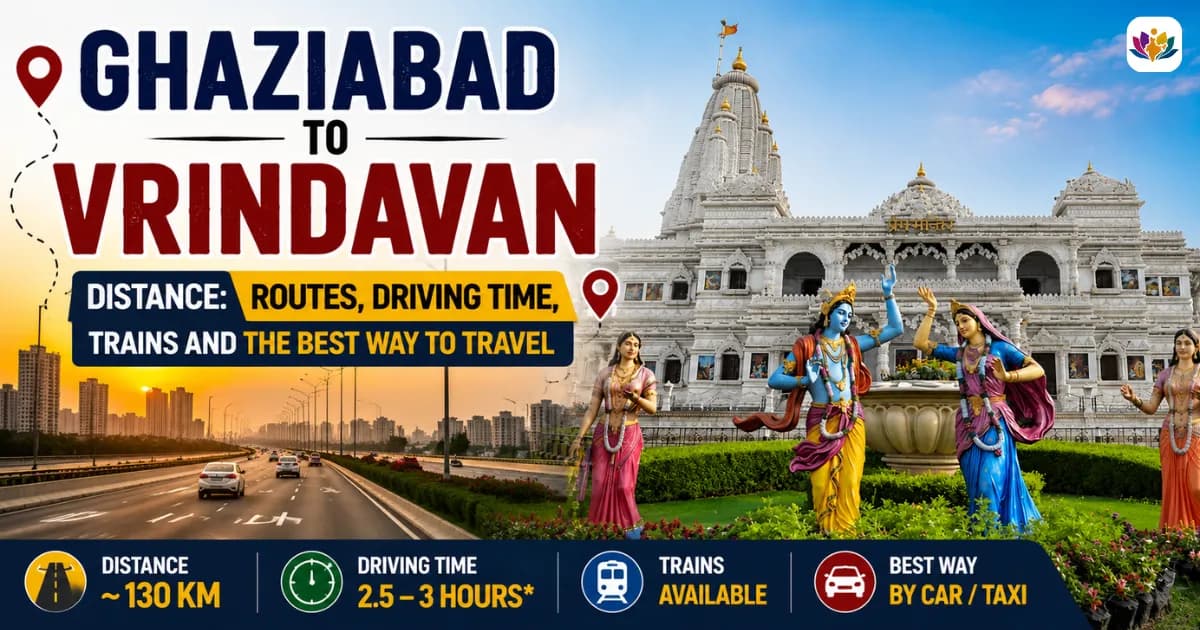 Ghaziabad to Vrindavan Distance: Routes, Driving Time, Trains and the Best Way to Travel